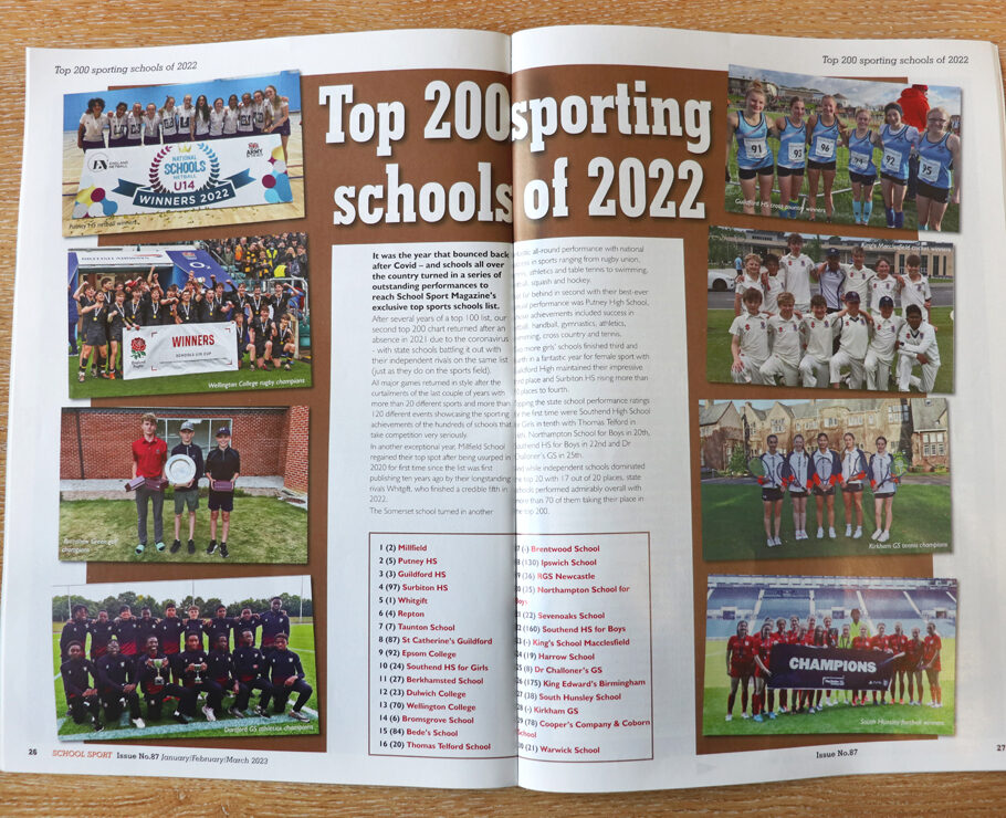 A magazine spread listing the Top 200 sporting schools of 2022, featuring several group photographs of school sports teams and a ranked list of the top 20 schools in a column on the left-hand page.
